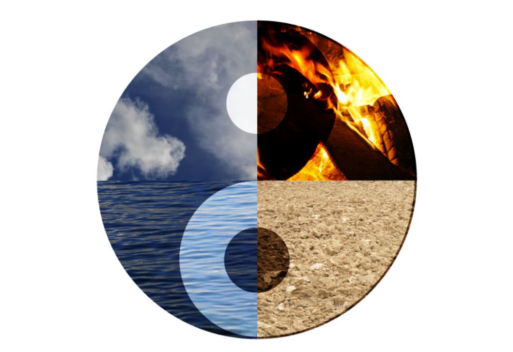 Elements and What They Mean - Yes Psychic Readings