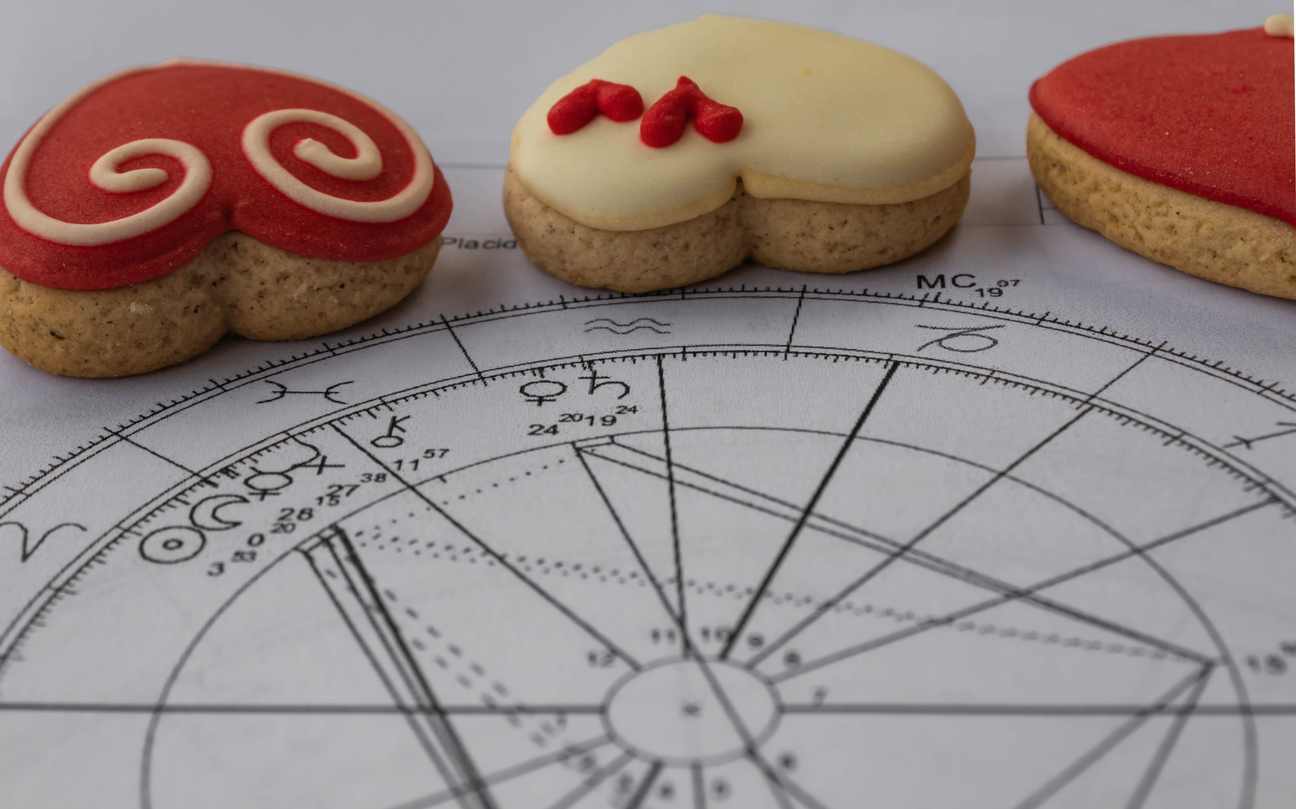 Cookies by the Zodiac Cookies by the Zodiac