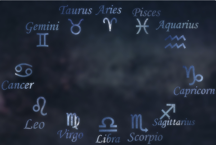Rising Signs of the Zodiac Rising Signs of the Zodiac