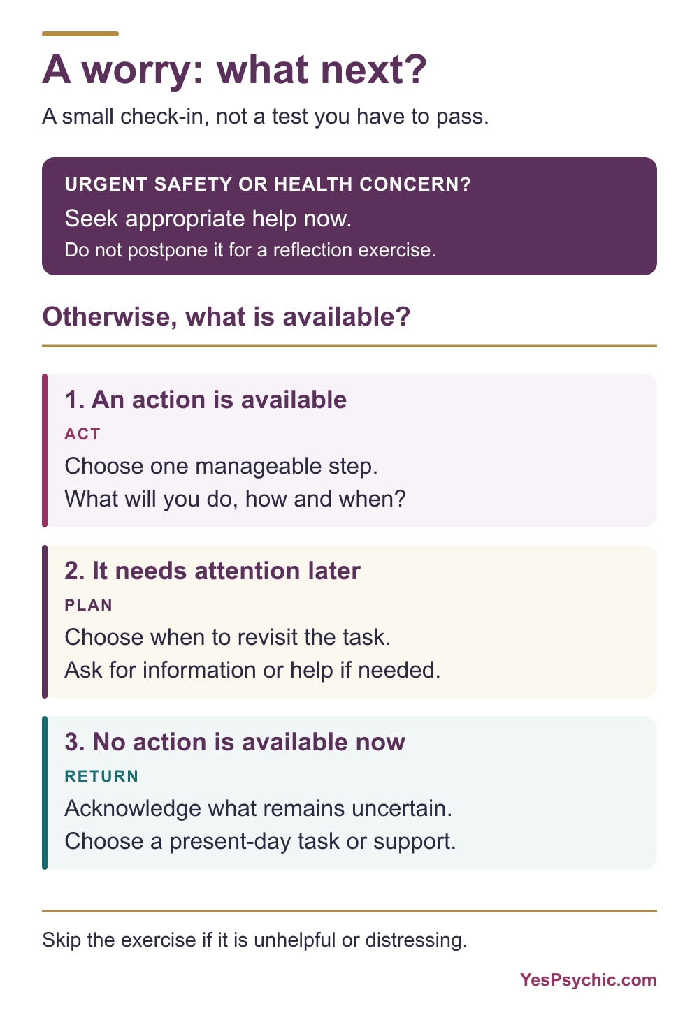 A worry check: seek urgent support first; otherwise choose an action, a later plan or a present-day task.